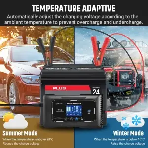 HTRC 12V-24V 35A Smart Car Battery Charger - Thumbnail Image 4