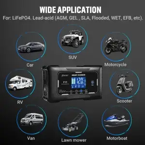 HTRC 12V-24V 35A Smart Car Battery Charger - Thumbnail Image 3