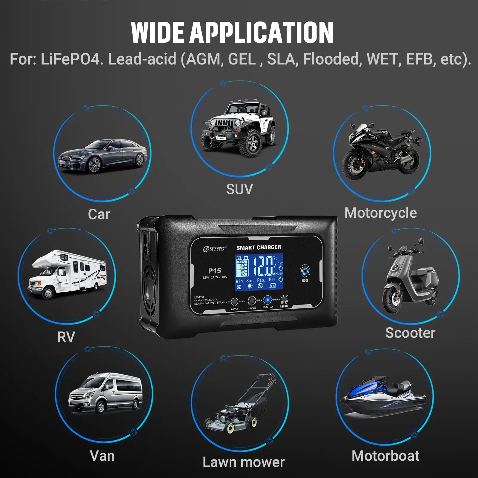 HTRC 12V-24V 35A Smart Car Battery Charger - Image 3