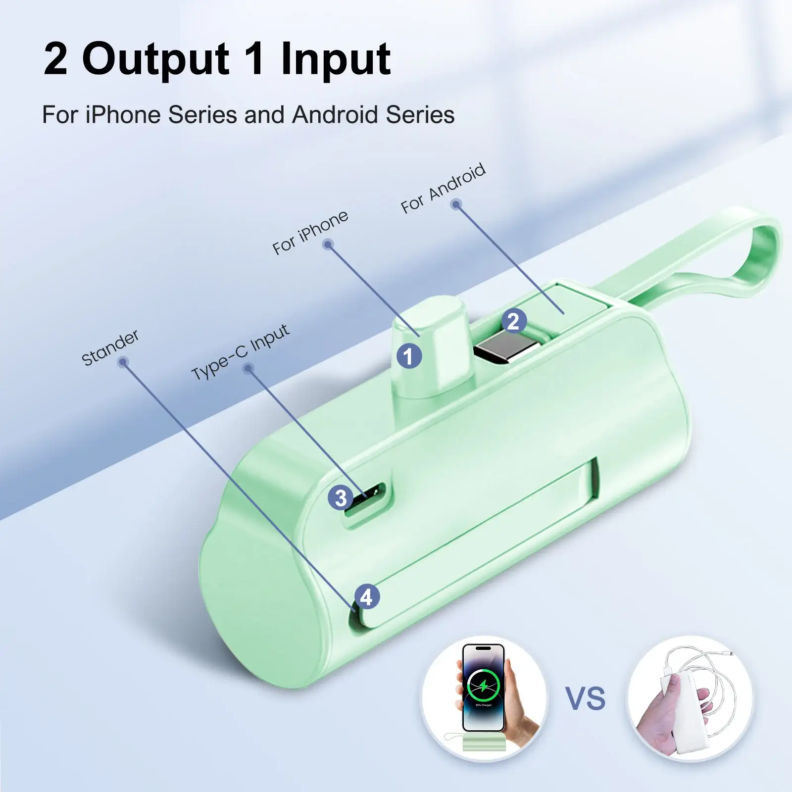 4500mAh Mini Power Bank Dual USB-C Charger - Image 4