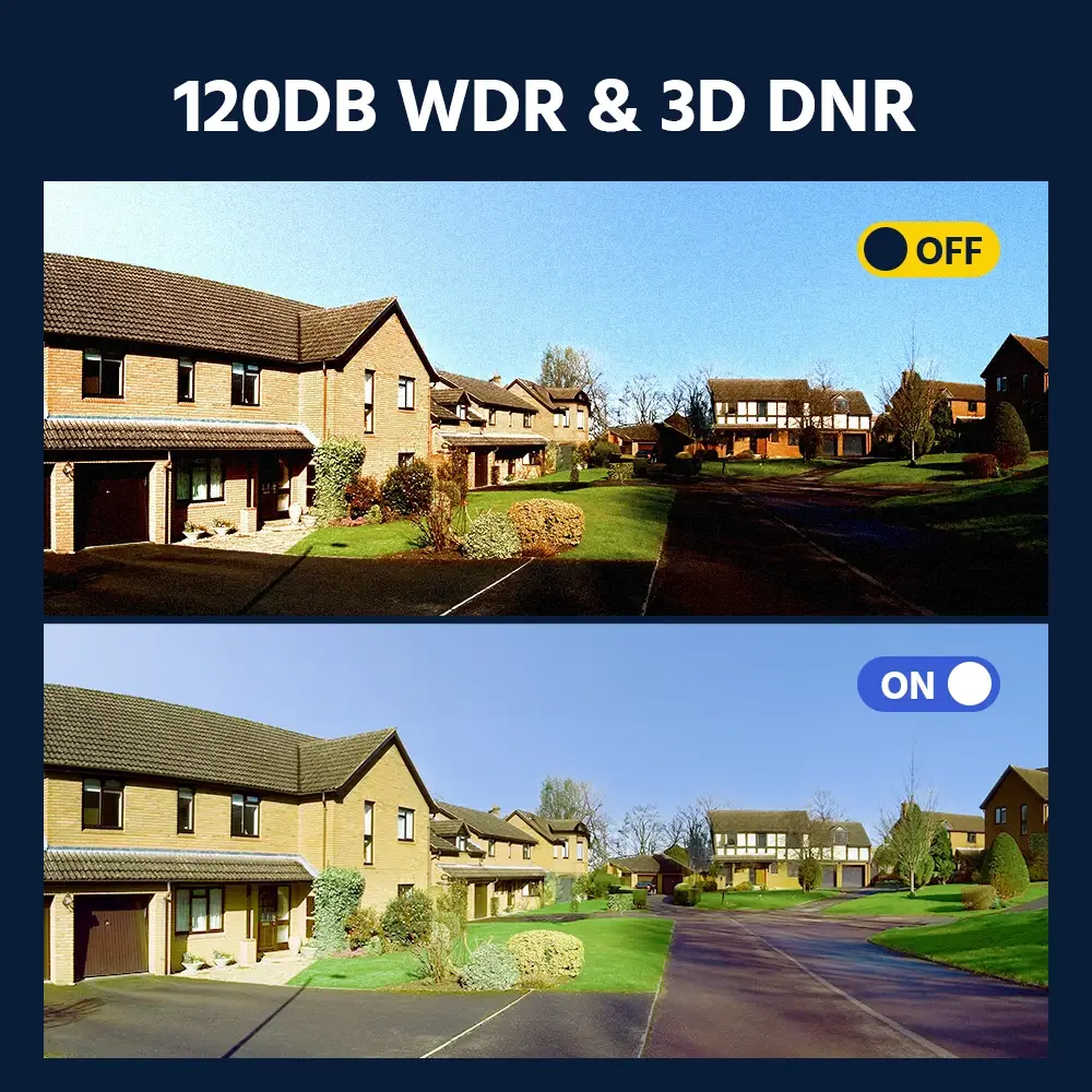ANNKE 4K 8MP PoE Dual Lens Security Camera - Image 5