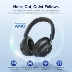 Baseus Bass Bluetooth 6.0 ANC Wireless Headphones - Thumbnail Image 2