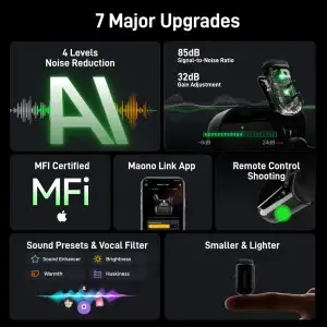 MAONO T1 Mini Wireless Lavalier Microphone - Thumbnail Image 3