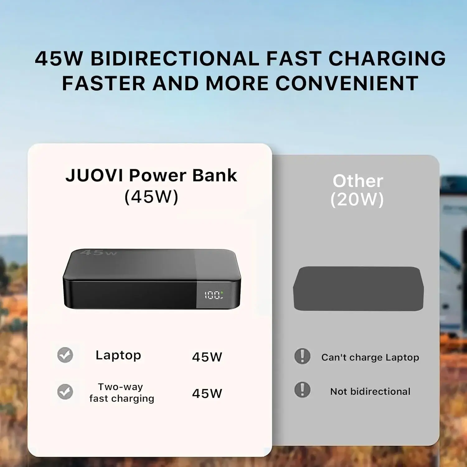 JUOVI 20000mAh 45W Fast Charging Power Bank - Image 6