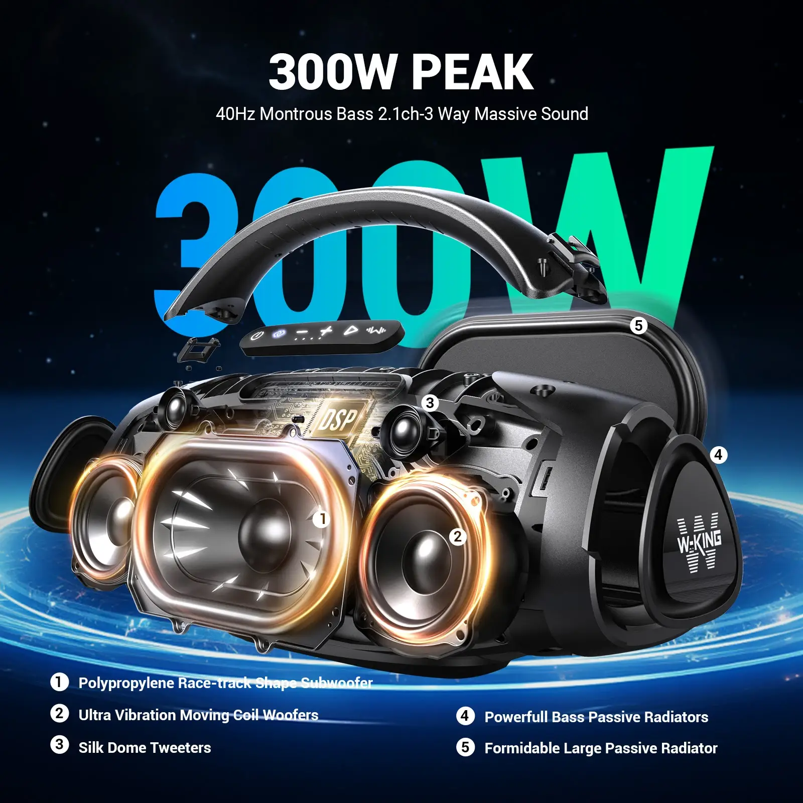 W-KING X20 200W RMS Portable Bluetooth Speaker - Image 2