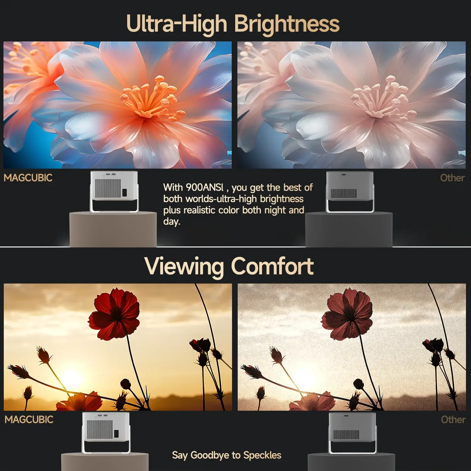 Magcubic HY350 Max 1080P Smart Projector - Image 3
