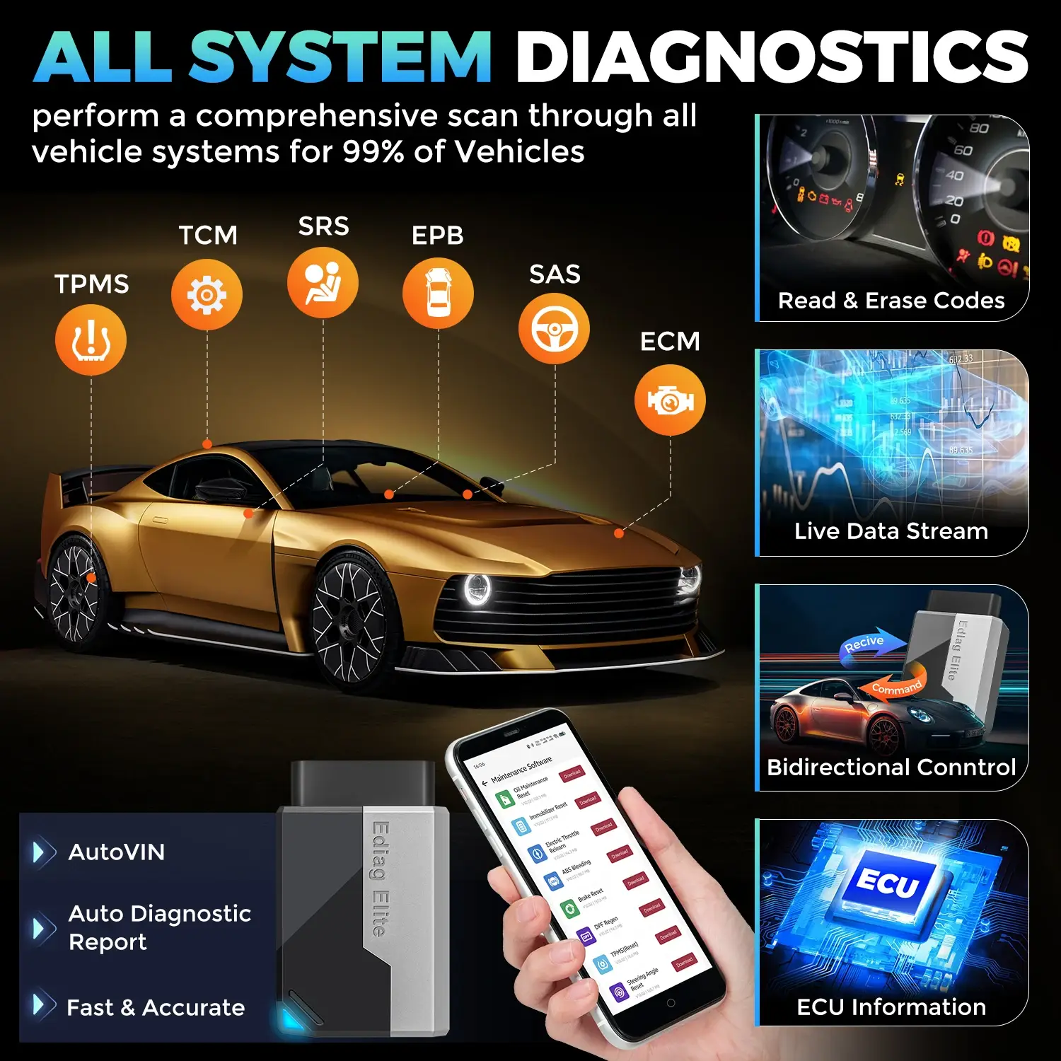 KINGBOLEN Ediag Elite OBD2 Bi-Directional Scanner - Image 1