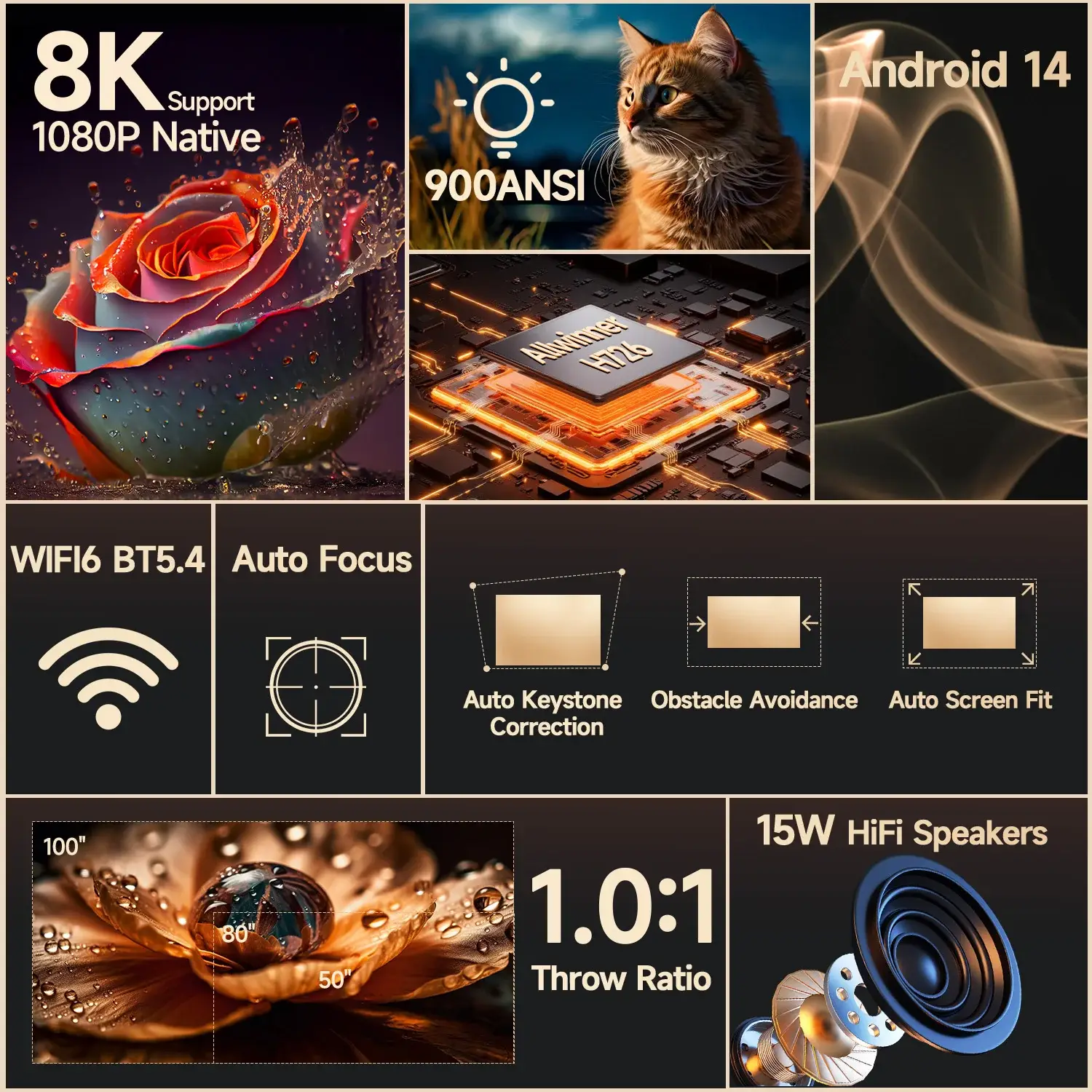 Magcubic HY350 Max 1080P Smart Projector - Image 2