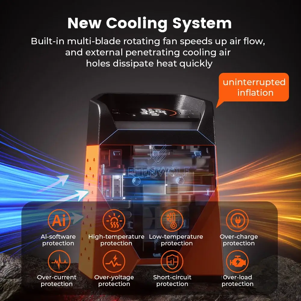 ETENWOLF ZEPHYR S3C Portable Air Compressor - Image 4