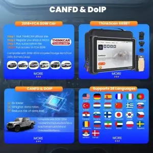THINKCAR THINKSCAN 689BT OBD2 Diagnostic Tool - Thumbnail Image 2