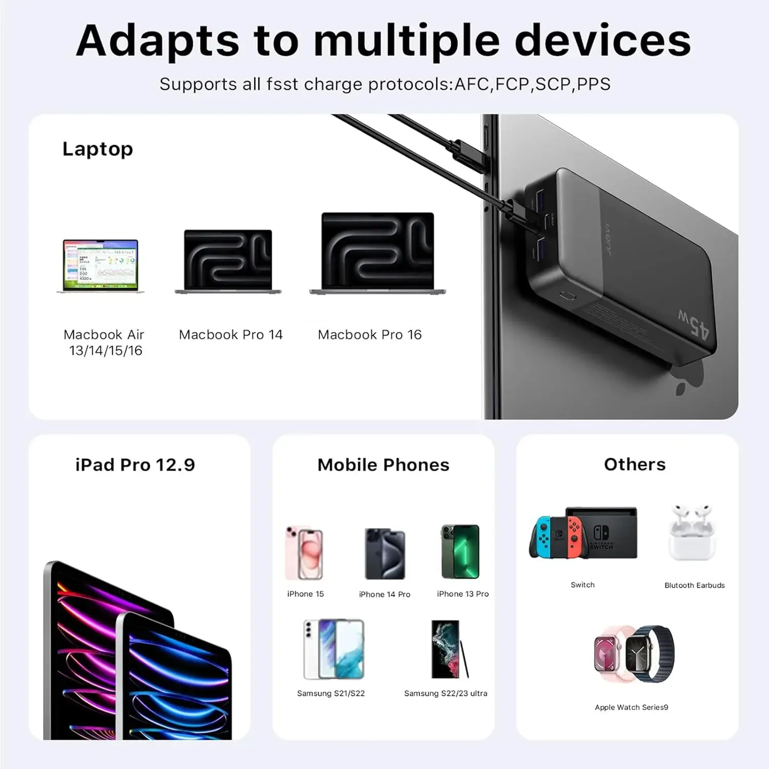 JUOVI 20000mAh 45W Fast Charging Power Bank - Image 5
