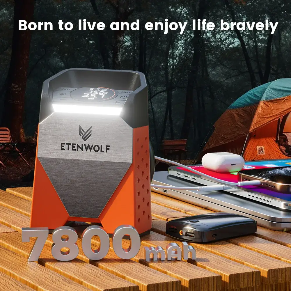 ETENWOLF ZEPHYR S3C Portable Air Compressor - Image 2