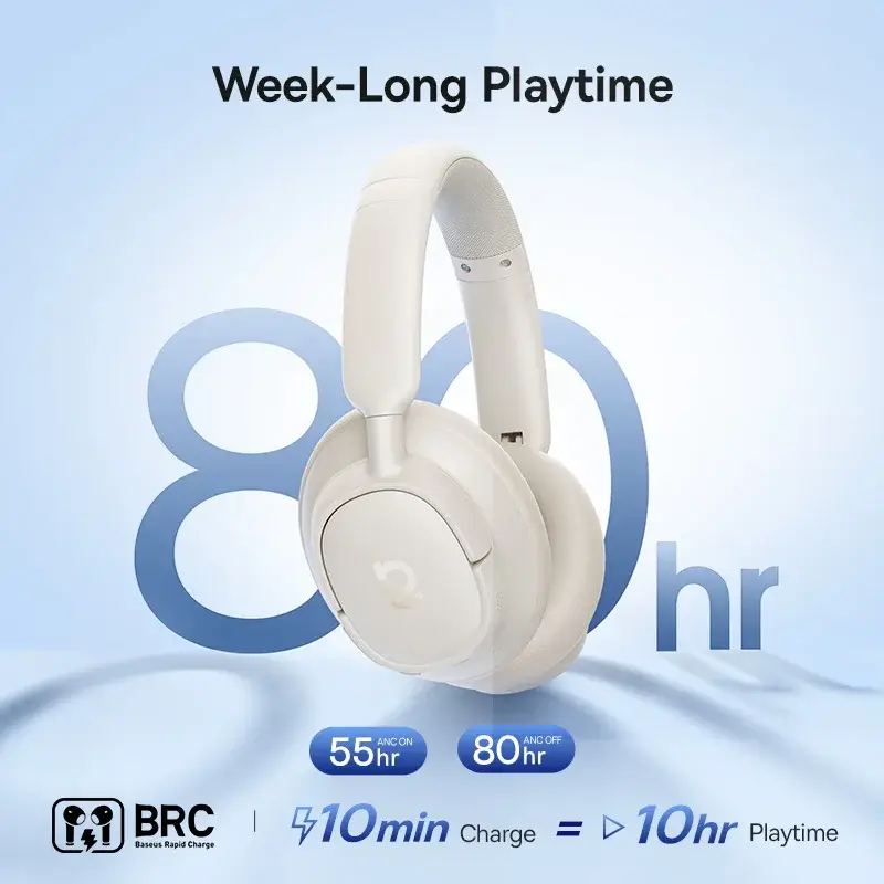 Baseus Bass Bluetooth 6.0 ANC Wireless Headphones - Image 4