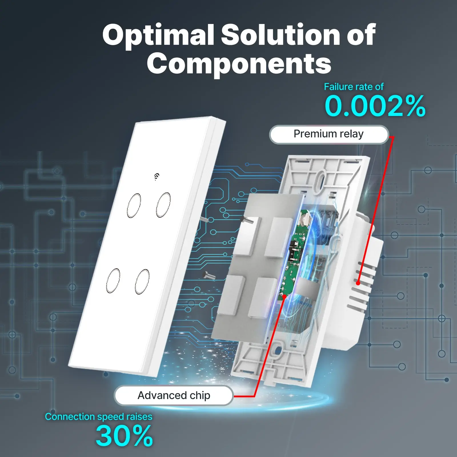 Tuya WiFi Smart Switch No Neutral Wire - Image 3
