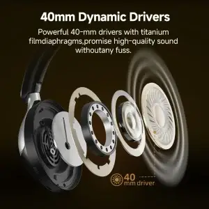 QCY H3 Pro ANC Bluetooth 5.4 Headphones - Thumbnail Image 4