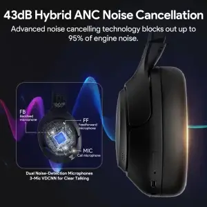 QCY H3 ANC Bluetooth 5.4 Wireless Headphones - Thumbnail Image 5