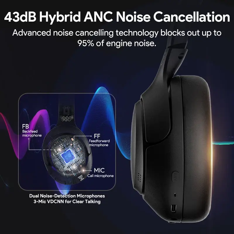 QCY H3 ANC Bluetooth 5.4 Wireless Headphones - Image 5