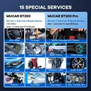 MUCAR BT200 Pro Bluetooth OBD2 Diagnostic Tool - Thumbnail Image 5