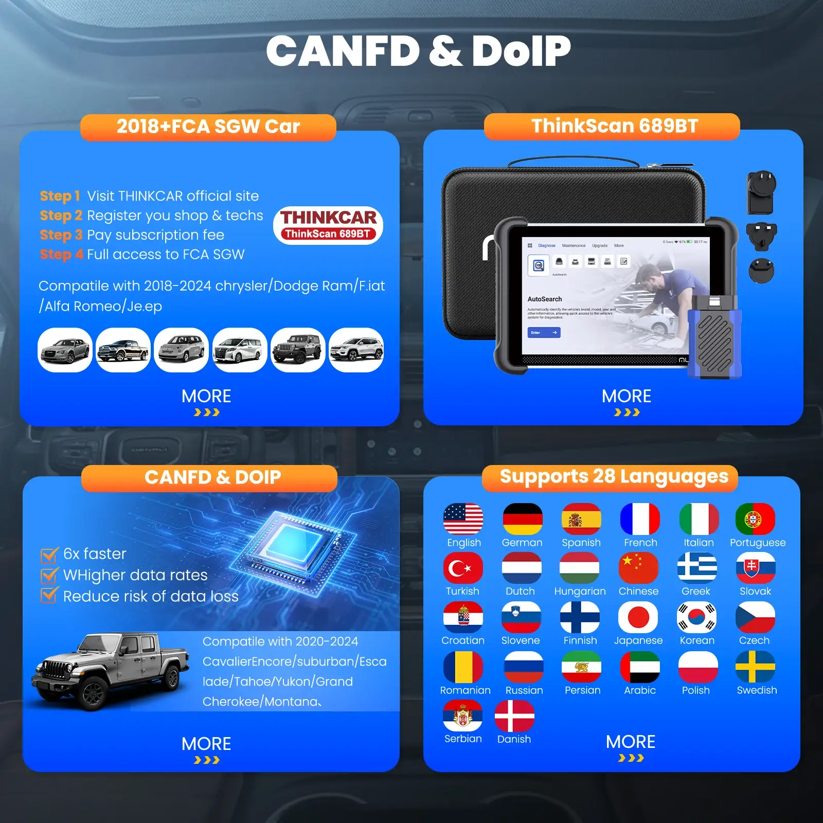 MUCAR 892BT AI OBD2 Bi-Directional Scanner - Image 3
