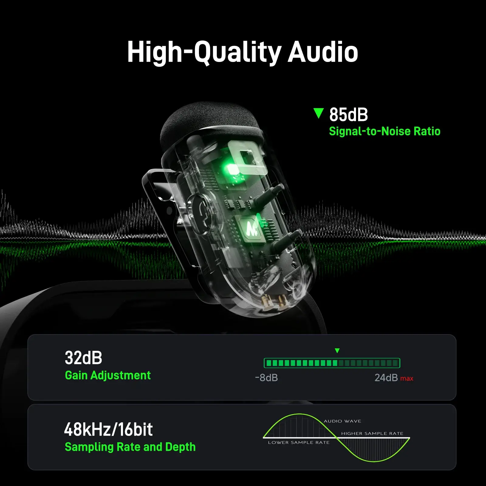 MAONO T1 Mini Wireless Lavalier Microphone - Image 4