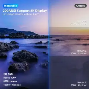 Magcubic HY300 Pro Android 14 Smart Projector - Thumbnail Image 3