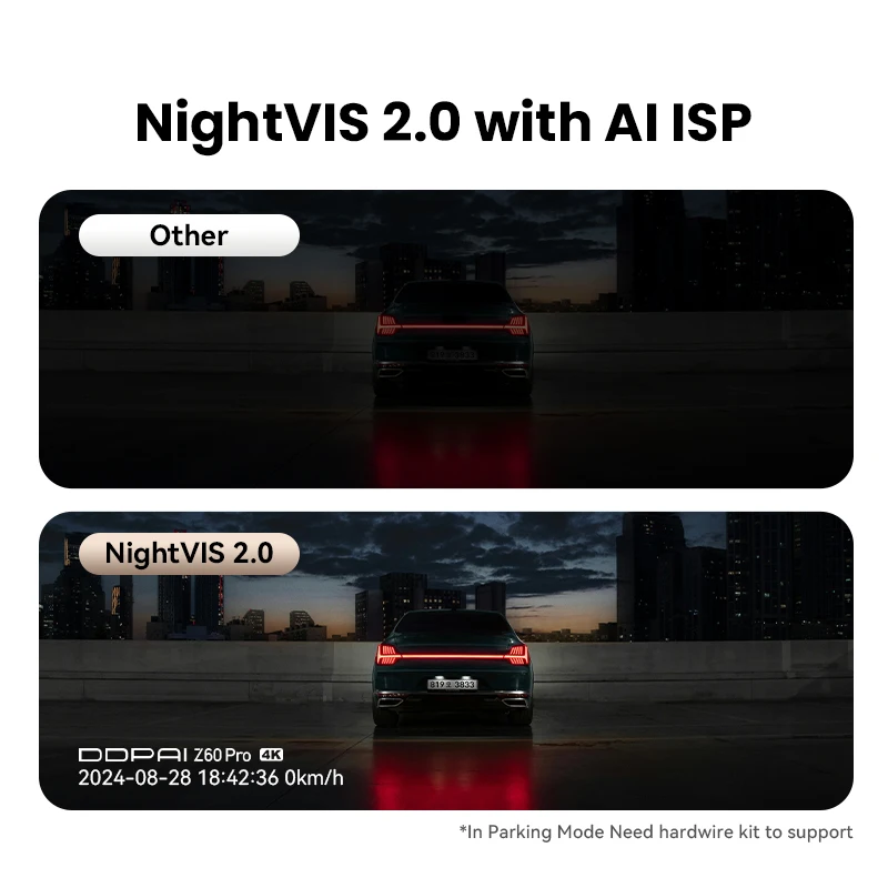 DDPAI Z60 Pro 4K Front & Rear Dash Cam - Image 6
