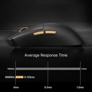 MCHOSE K7 Ultra Wireless Gaming Mouse - Thumbnail Image 3
