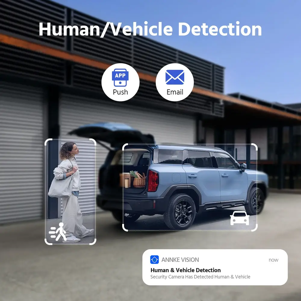 ANNKE 4K 8MP PoE Dual Lens Security Camera - Image 3