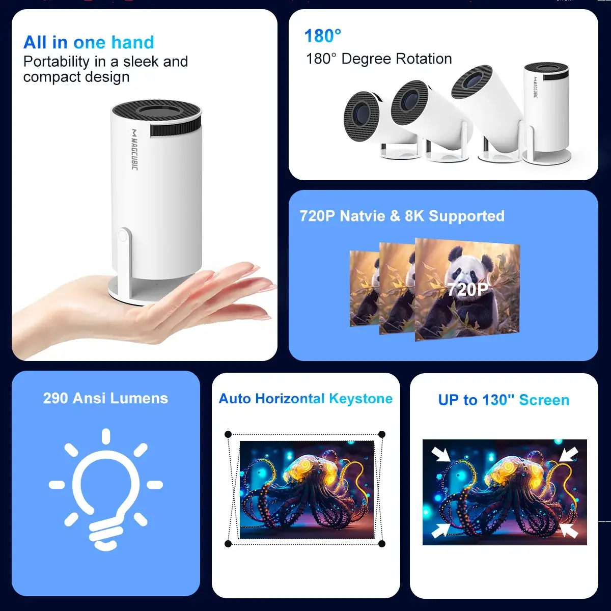Magcubic HY300 Pro Android 14 Smart Projector - Image 1